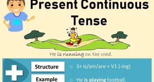 Materi. Rumus, dan Contoh Kalimat Present Continous Tense