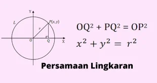 Rumus Dan Pembahasan Contoh Soal Persamaan Lingkaran Matematika