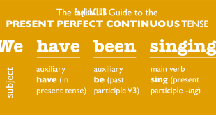 Present Perfect Continuous Tense: Pengertian, Rumus, dan Contoh Kalimat