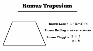 Cara Menentukan dan Menghitung Rumus Luas dan Keliling Trapesium dan Contoh Soal Terlengkap