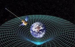 Penjelasan Teori Relativitas Khusus Einstein , Percobaan Michelson-Morley , Dan Transformasi Galileo