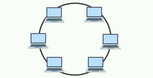 Topologi Ring