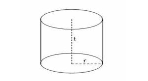 Rumus Tabung : Volume, Luas Permukaan, Keliling, Tinggi dan Contoh Soal Tabung