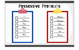 Penjelasan dan Soal Latihan Possessive Pronoun