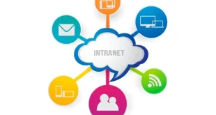 Intranet Adalah