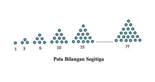 Pengertian Pola Bilangan : Macam Jenis dan Contoh Pola Bilangan Lengkap