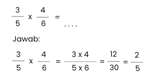 Perkalian Pecahan dan Contoh Soal