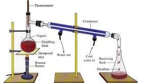 Destilasi Adalah