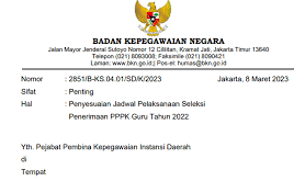 Contoh Teks Pengumuman Resmi dan Pengumuman Tak resmi Lengkap