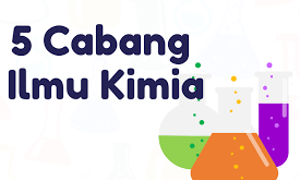 Pengertian & Cabang-Cabang Ilmu Kimia