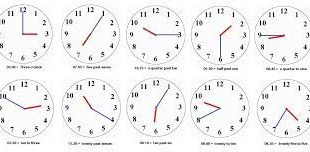 Jam dalam Bahasa Inggris disertai Contoh dan Cara Membacanya