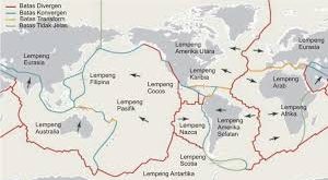 Pegunungan Sirkum Pasifik dan Sirkum Mediterania