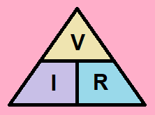 Hukum Ohm