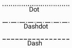 Dash merupakan jenis ketebalan garis berbentuk