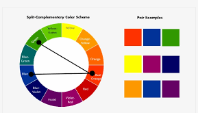 Sebuah warna yang menggunakan dua warna berdeketan dengan warna komplemeter yang berasa di seberangnya dalam roda warna disebut