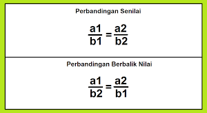 Cara Menghitung Perbandingan Berbalik Nilai