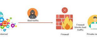 Firewall Adalah